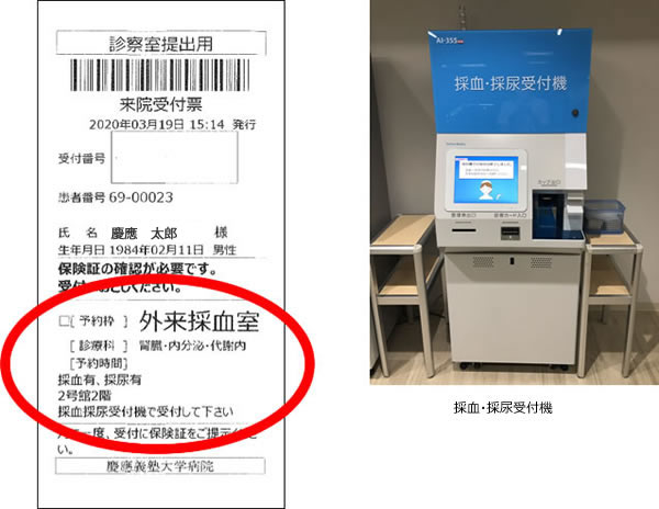 受付順番票発行機